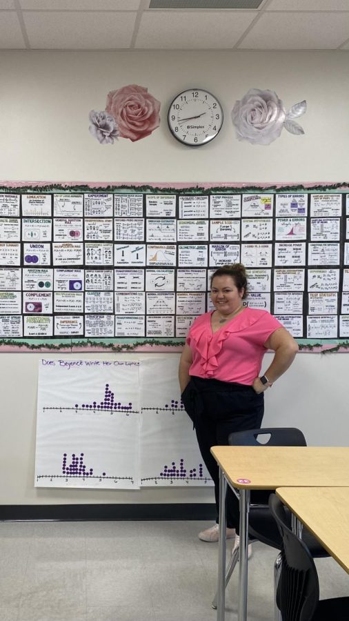 Ms. Adams in front of the wall of statistic topics that she truly much adore.